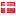 regioner.dk hosted country
